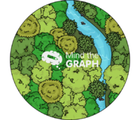 Diverse trees zoom - Edit and Customize Icons of Diverse trees zoom Diverse trees zoom Icons, Symbols, Pictures, and Images