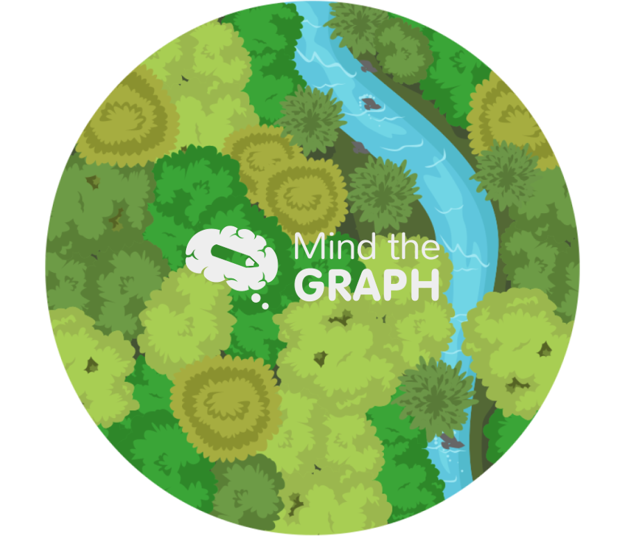 Diverse trees zoom Icons, Symbols, Pictures, and Images