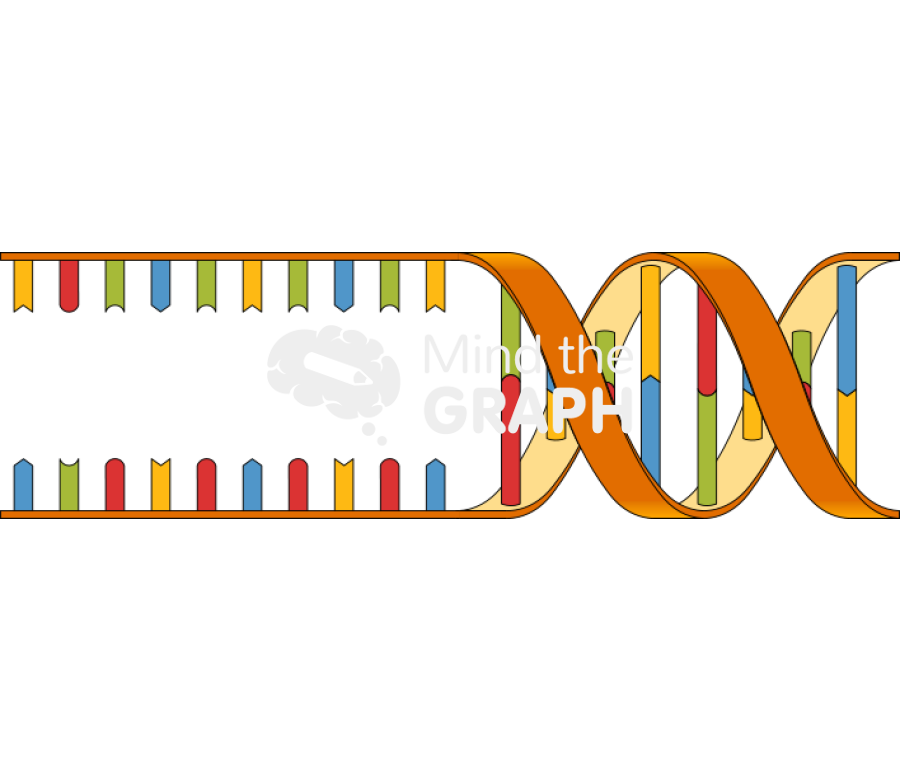 Dna 2 Icons, Symbols, Pictures, and Images