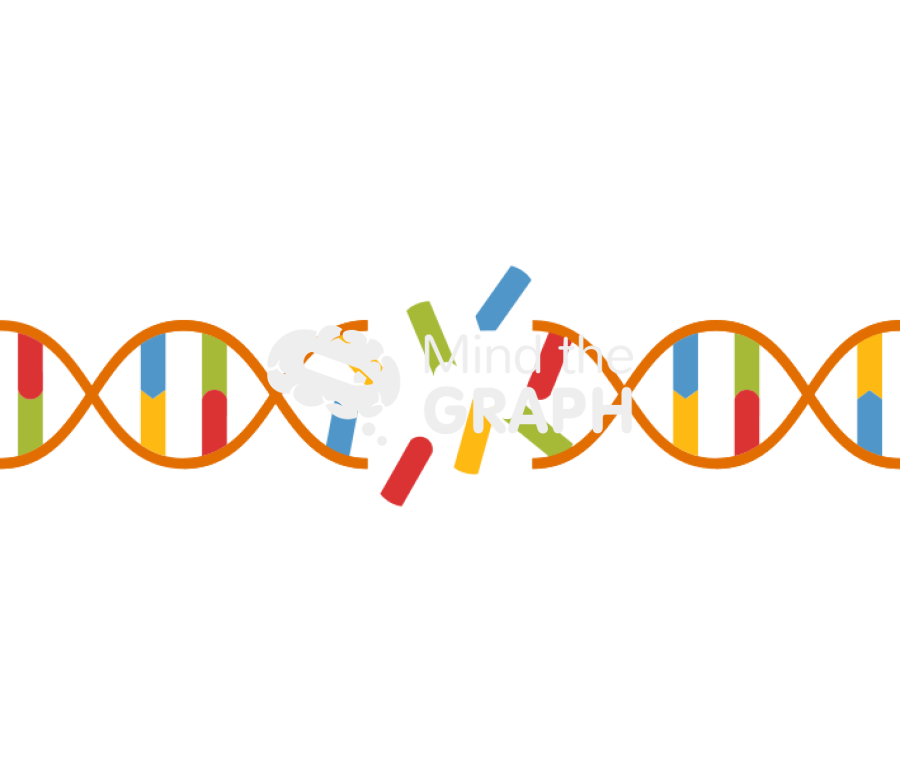 Dna double helix damage 3 Icons, Symbols, Pictures, and Images