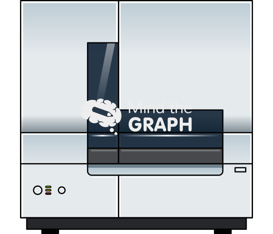 Dna sequencing Icons, Symbols, Pictures, and Images