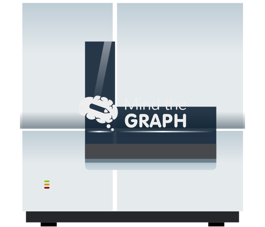 Dna sequencing Icons, Symbols, Pictures, and Images