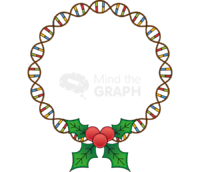 Dna wreath christmas Icons, Symbols, Pictures, and Images