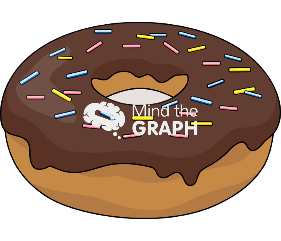 Donut Icons, Symbols, Pictures, and Images