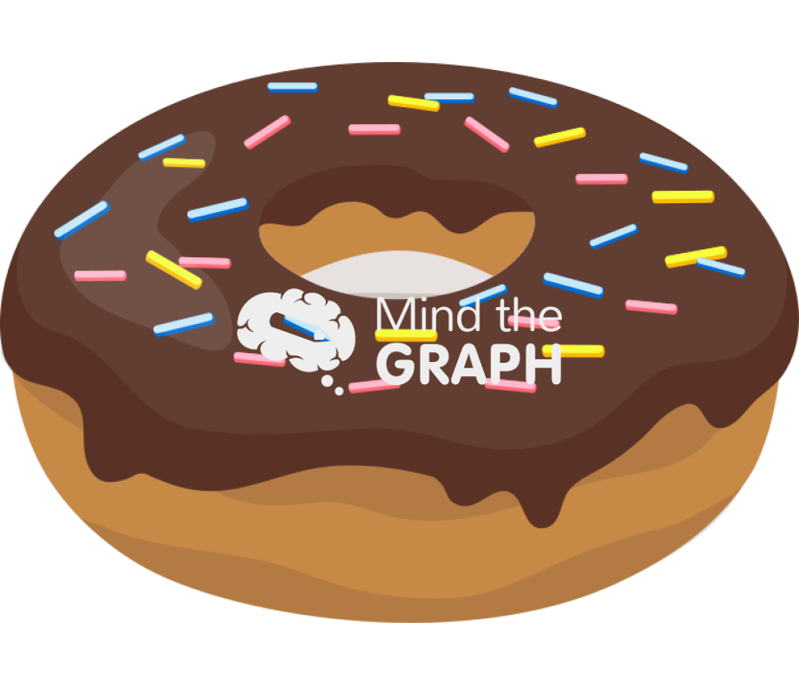Donut Icons, Symbols, Pictures, and Images