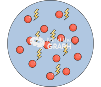 Dopamine hypersensitivity zoom Icons, Symbols, Pictures, and Images