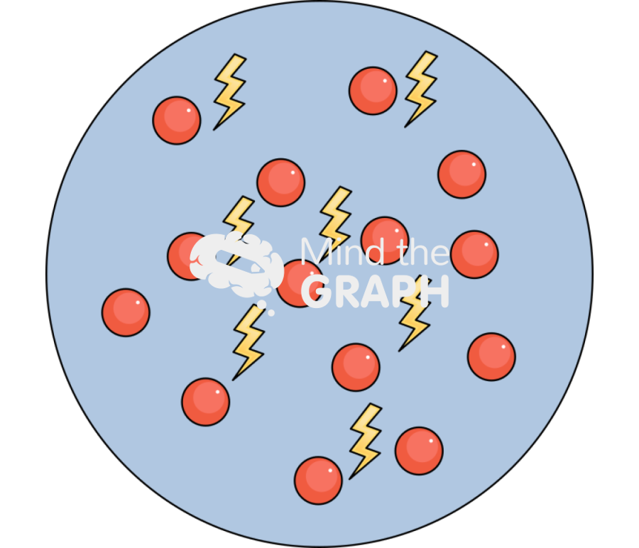 Dopamine hypersensitivity zoom Icons, Symbols, Pictures, and Images