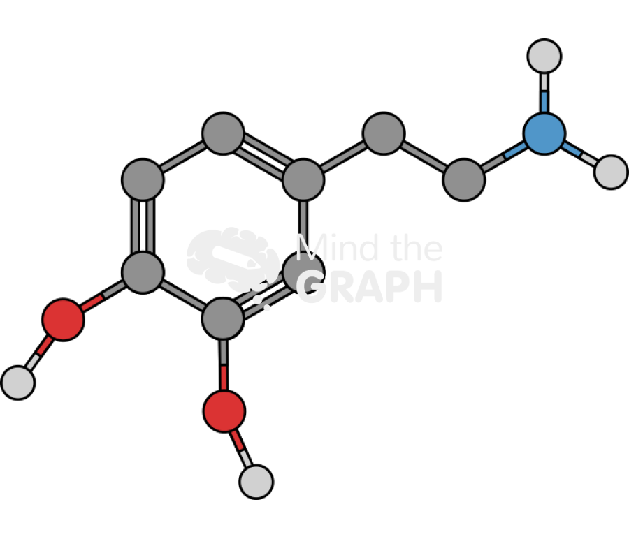 Dopamine molecule Icons, Symbols, Pictures, and Images