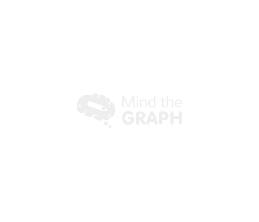 Dotted curved line Icons, Symbols, Pictures, and Images