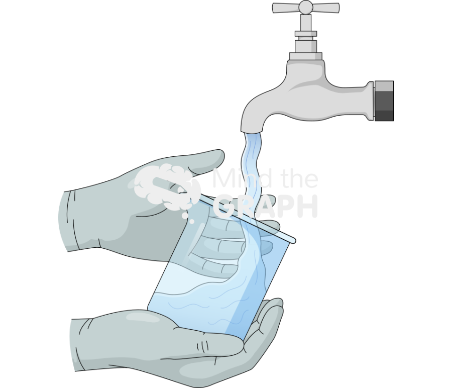 Drinking water analysis Icons, Symbols, Pictures, and Images