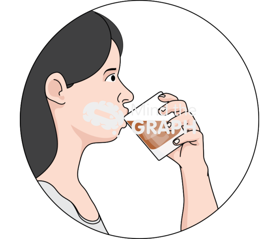 Drinking whisky Icons, Symbols, Pictures, and Images