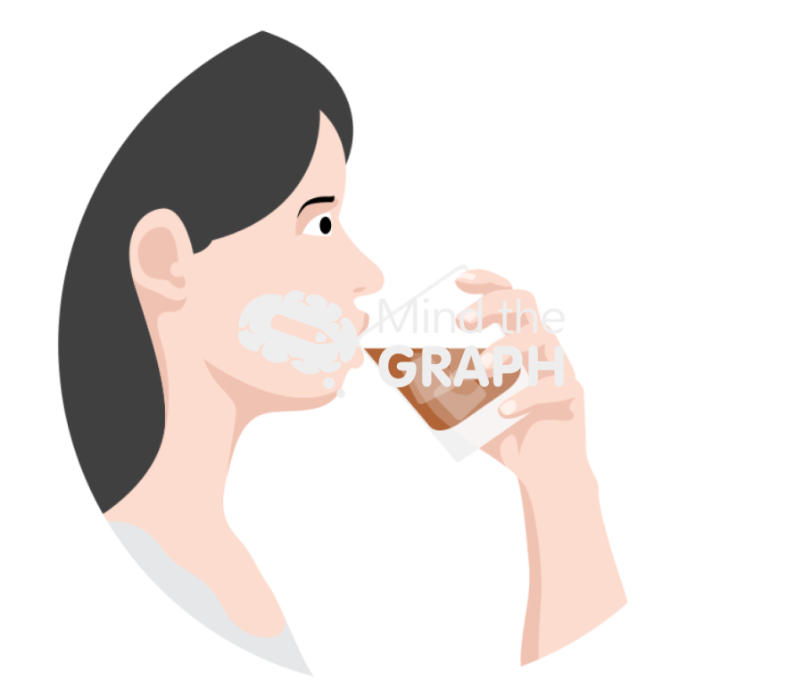 Drinking whisky Icons, Symbols, Pictures, and Images