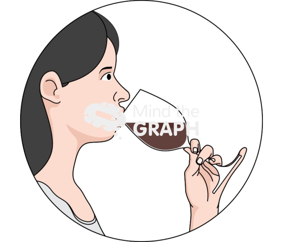 Drinking wine Icons, Symbols, Pictures, and Images