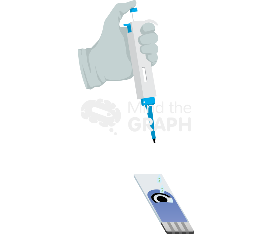 Drop protein buffer Icons, Symbols, Pictures, and Images