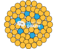 Drug encapsulation sphere Icons, Symbols, Pictures, and Images