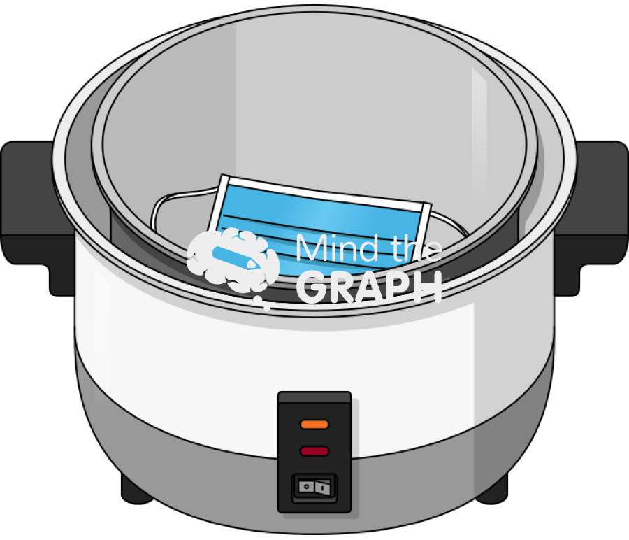 Dry heat mask decontamination Icons, Symbols, Pictures, and Images