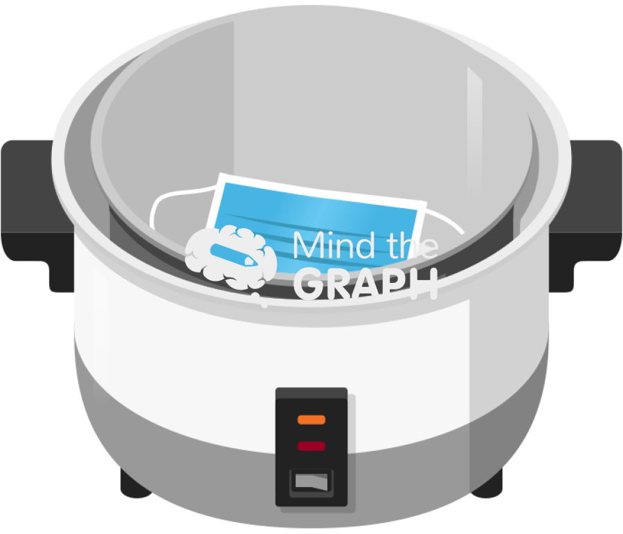 Dry heat mask decontamination Icons, Symbols, Pictures, and Images