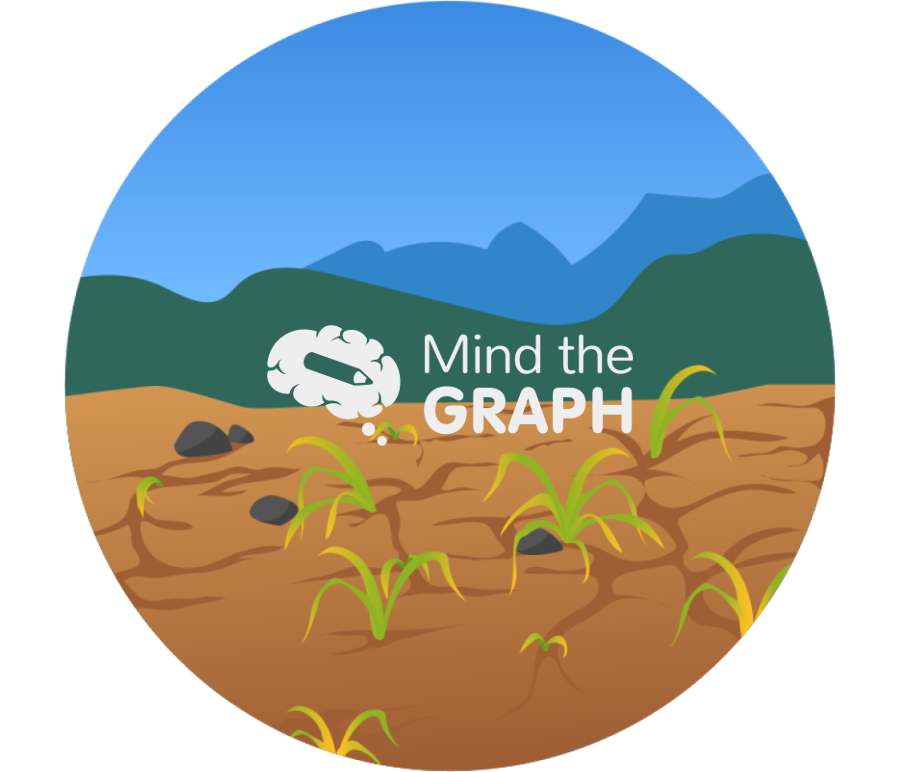 Dry river stream agriculture impact zoom Icons, Symbols, Pictures, and Images