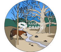 Dry river stream ecosystem impact zoom - Edit and Customize Icons of Dry river stream ecosystem impact zoom Dry river stream ecosystem impact zoom Icons, Symbols, Pictures, and Images