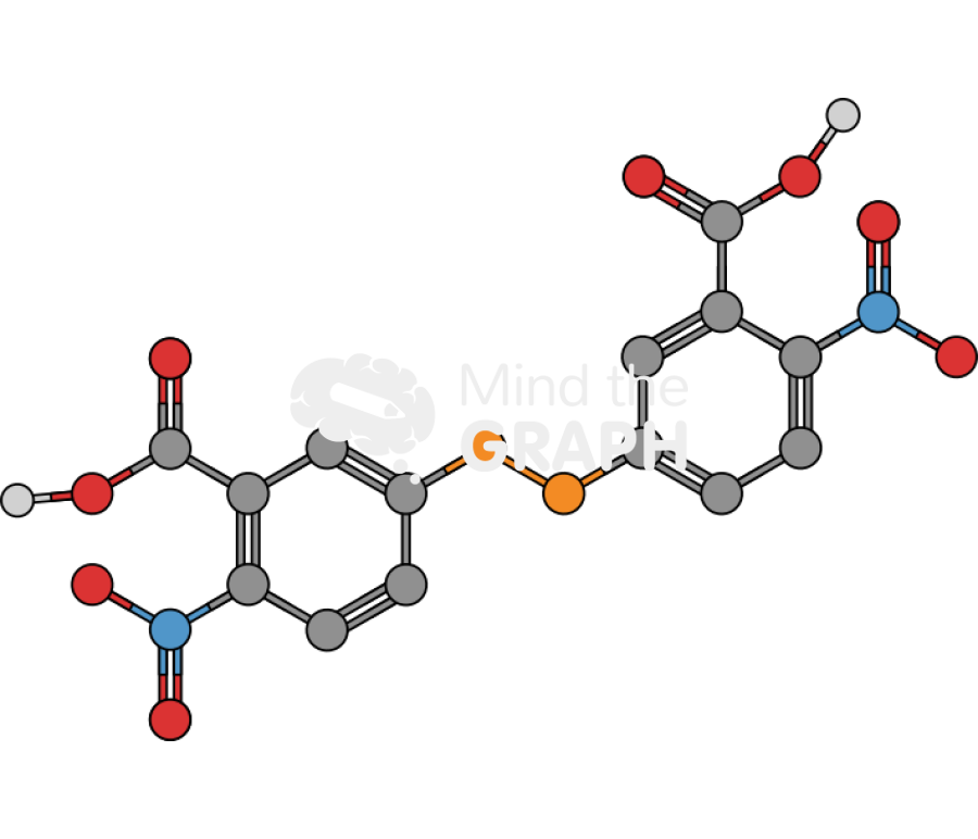 Dtnb ellmans reagent molecule Icons, Symbols, Pictures, and Images