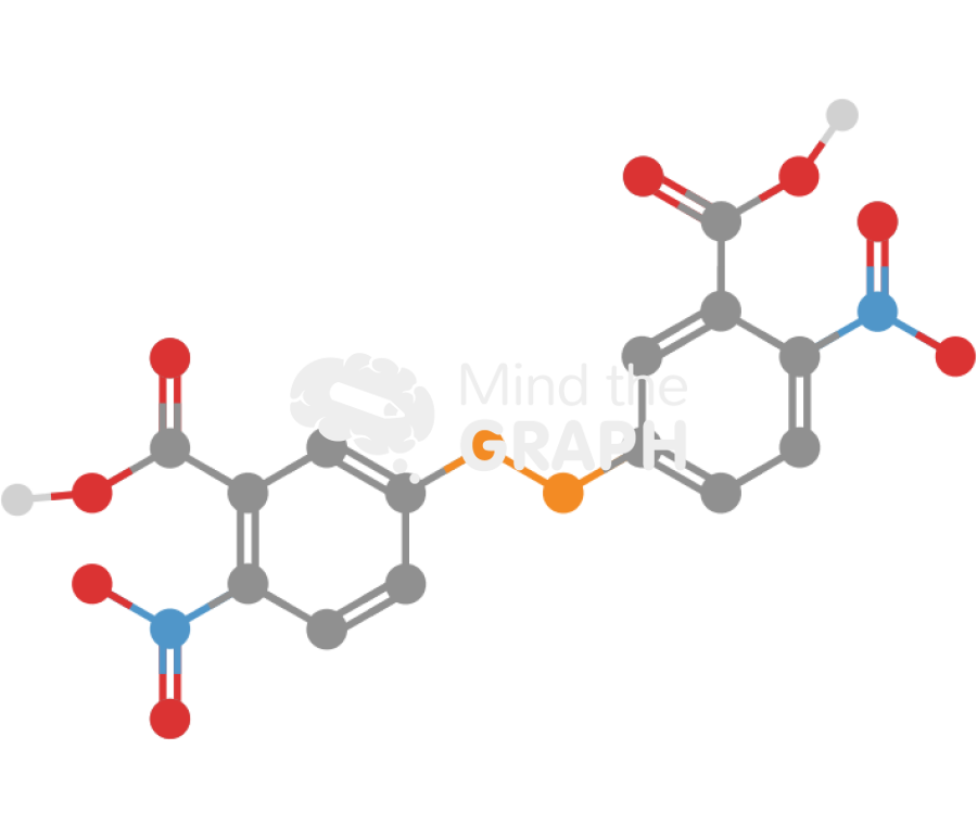 Dtnb ellmans reagent molecule Icons, Symbols, Pictures, and Images