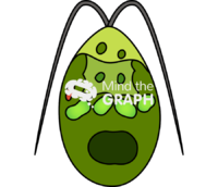 Dunaliella primolecta Icons, Symbols, Pictures, and Images