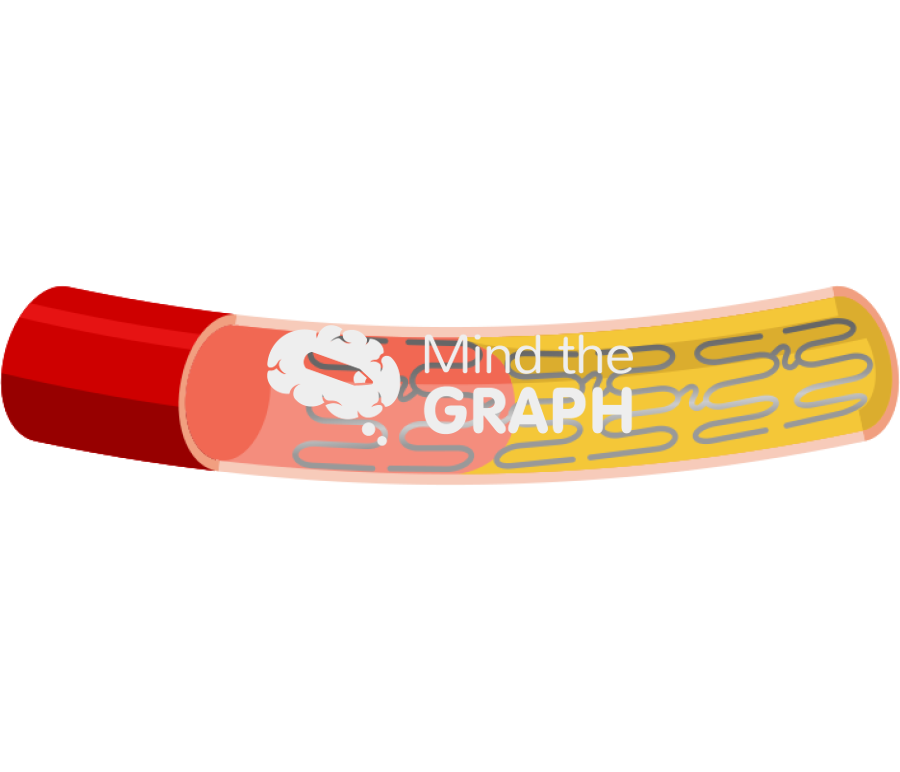 Durable polymer coated stent Icons, Symbols, Pictures, and Images