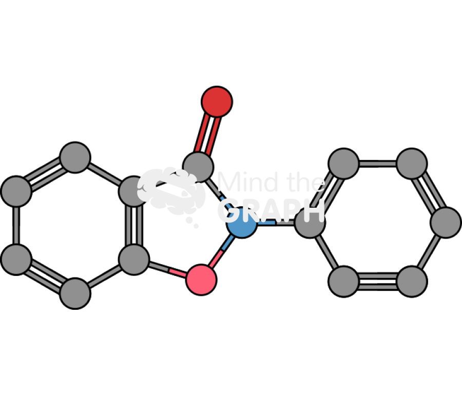 Ebselen molecule Icons, Symbols, Pictures, and Images