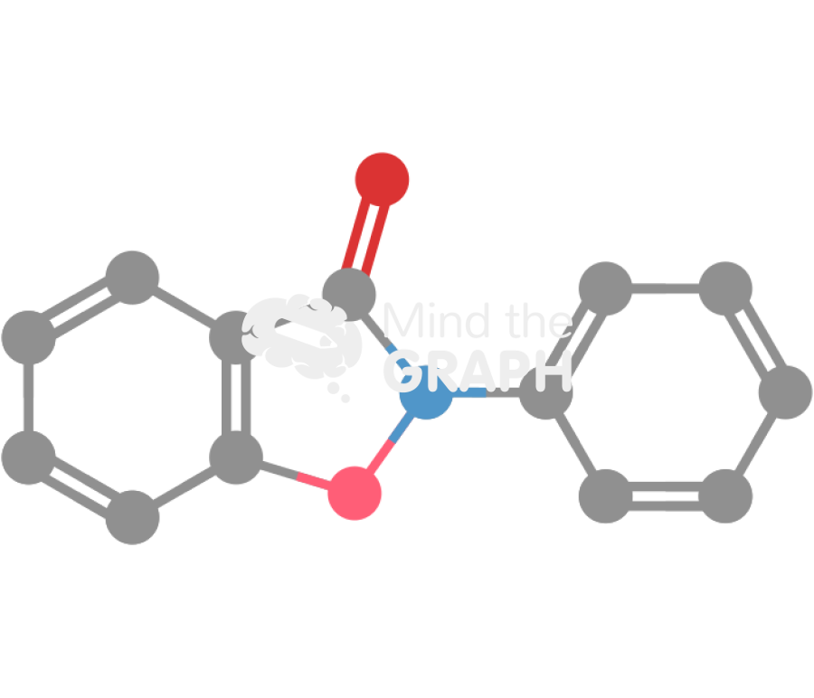Ebselen molecule Icons, Symbols, Pictures, and Images