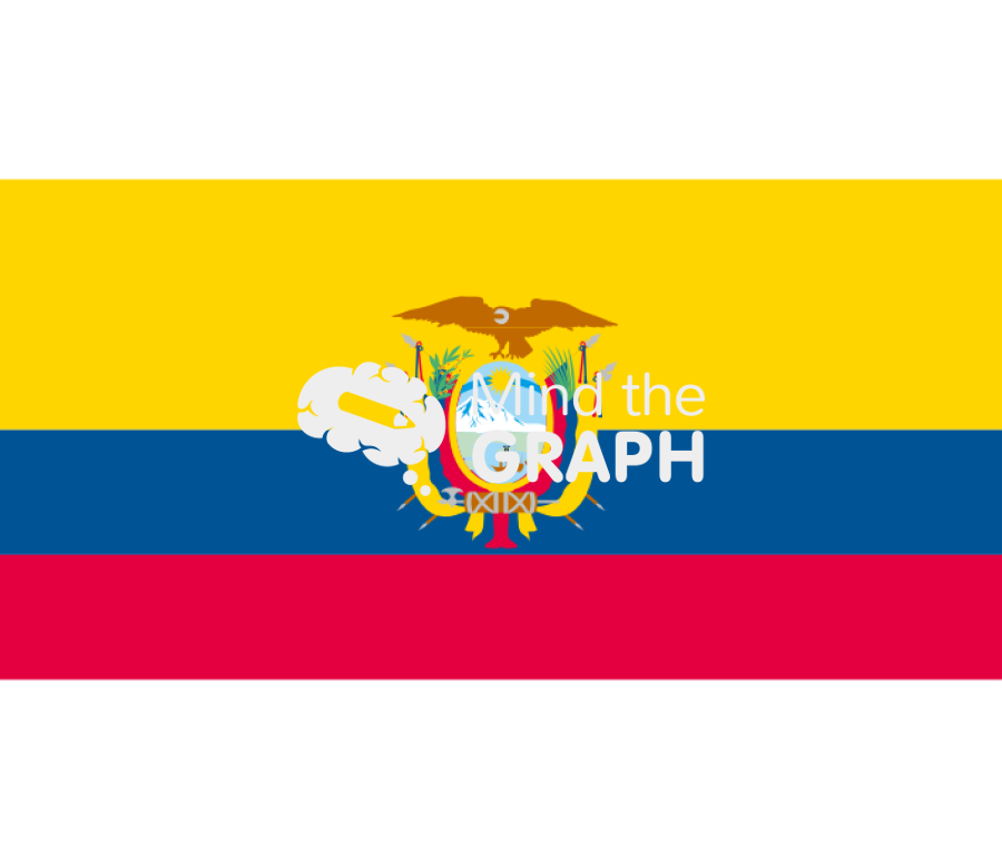 Ecuador flag front Icons, Symbols, Pictures, and Images