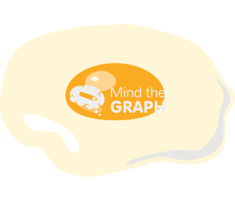 Egg fried Icons, Symbols, Pictures, and Images