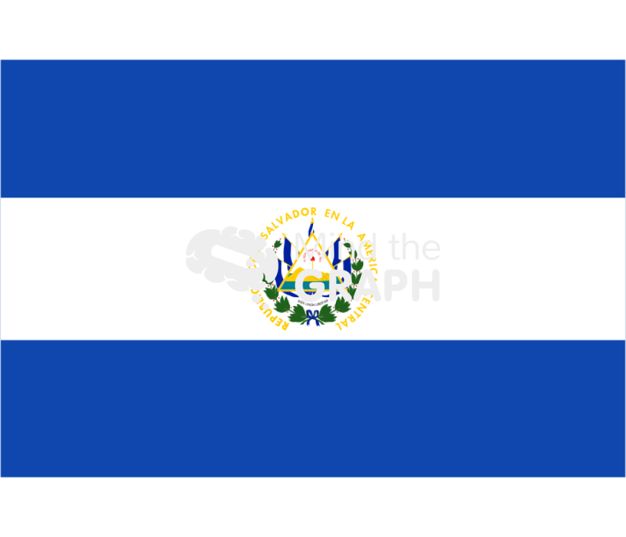 El salvador flag front Icons, Symbols, Pictures, and Images