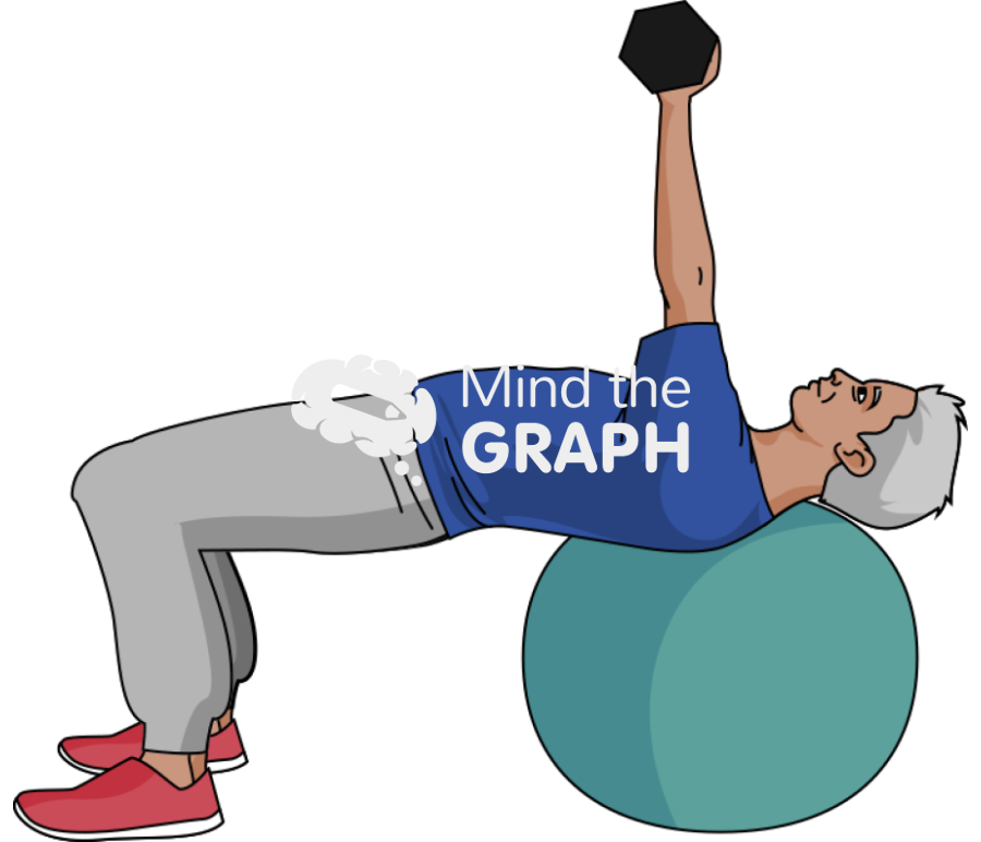 Elder man chest press halters swiss ball Icons, Symbols, Pictures, and Images