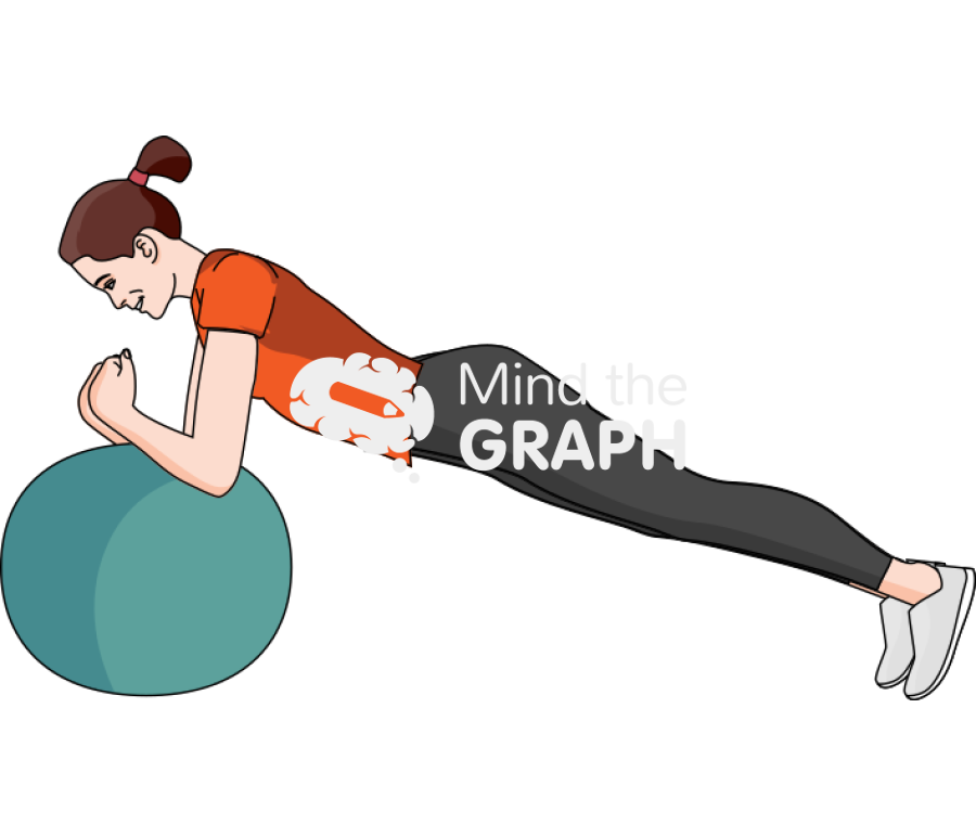 Elder woman frontal plank swiss ball Icons, Symbols, Pictures, and Images