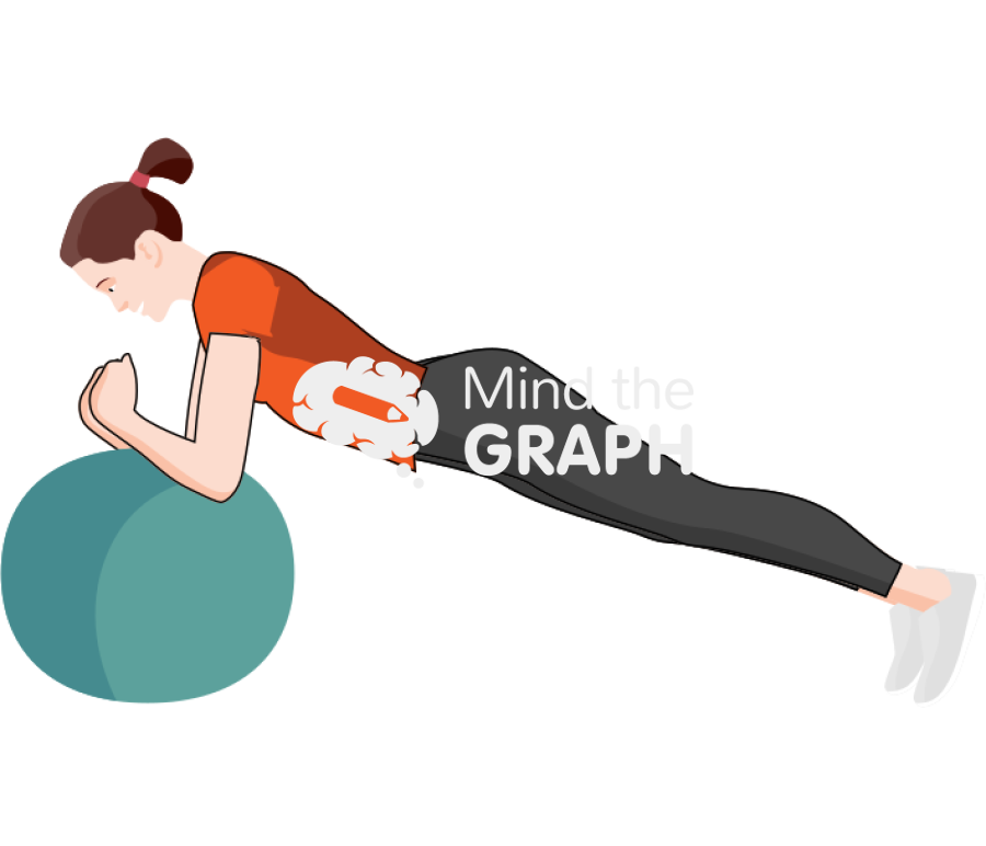 Elder woman frontal plank swiss ball Icons, Symbols, Pictures, and Images