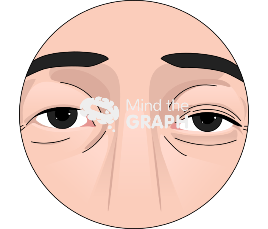 Elderly eye drop treatment zoom Icons, Symbols, Pictures, and Images