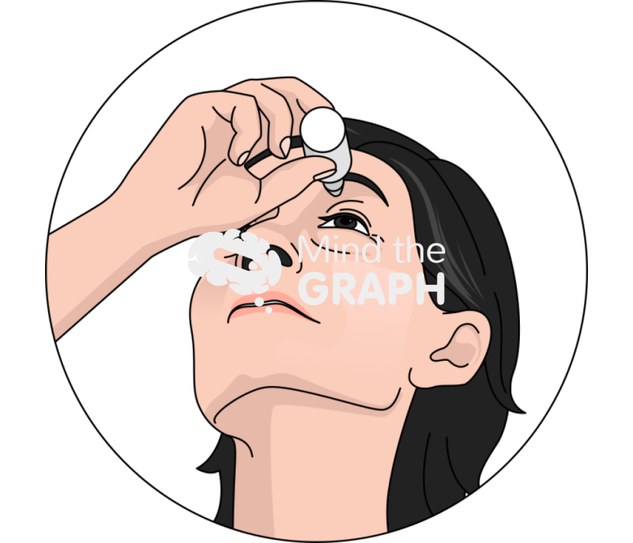 Elderly using eye drops zoom Icons, Symbols, Pictures, and Images