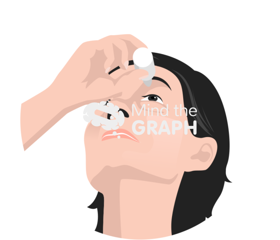 Elderly using eye drops zoom Icons, Symbols, Pictures, and Images