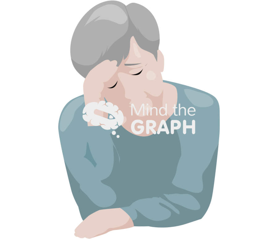 Elderly woman caucasian depression Icons, Symbols, Pictures, and Images