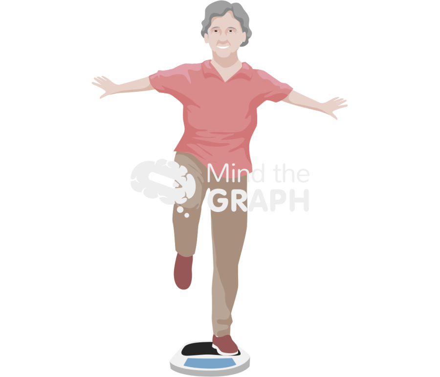 Elderly woman equilibrium Icons, Symbols, Pictures, and Images