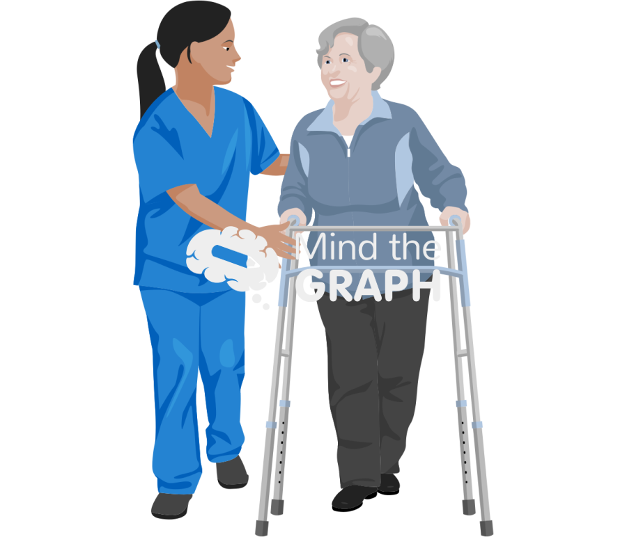Elderly woman physical therapy Icons, Symbols, Pictures, and Images