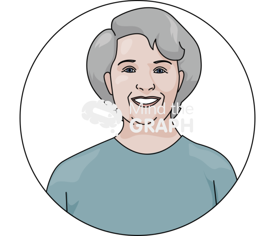 Elderly women smiling Icons, Symbols, Pictures, and Images