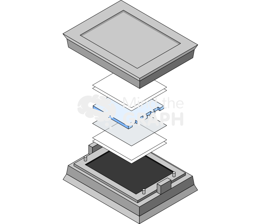Electrophoresis semi dry expanded Icons, Symbols, Pictures, and Images