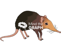 Elephant shrew macroscelidea - Edit and Customize Icons of Elephant shrew macroscelidea Elephant shrew macroscelidea Icons, Symbols, Pictures, and Images