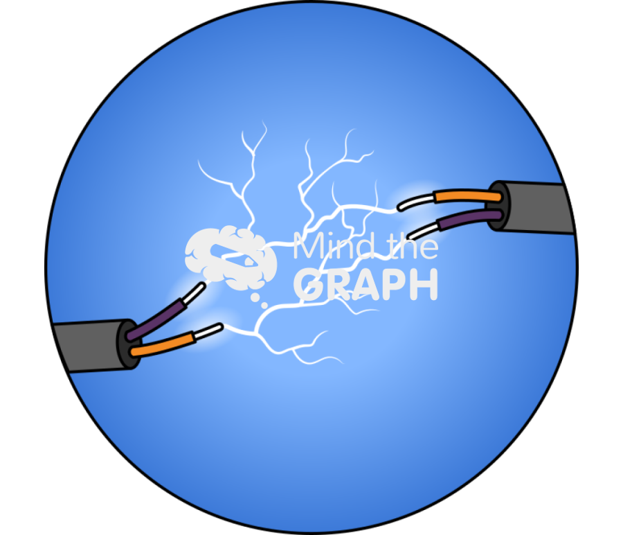 Eletrical conductivity zoom Icons, Symbols, Pictures, and Images