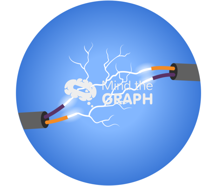 Eletrical conductivity zoom Icons, Symbols, Pictures, and Images