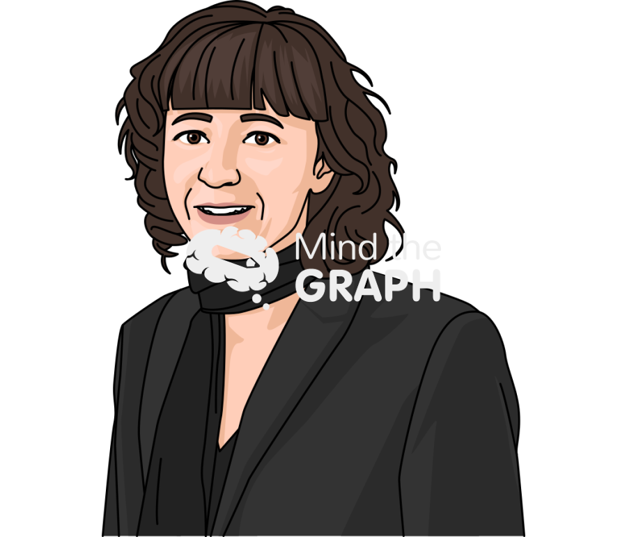 Emmanuelle charpentier bust Icons, Symbols, Pictures, and Images