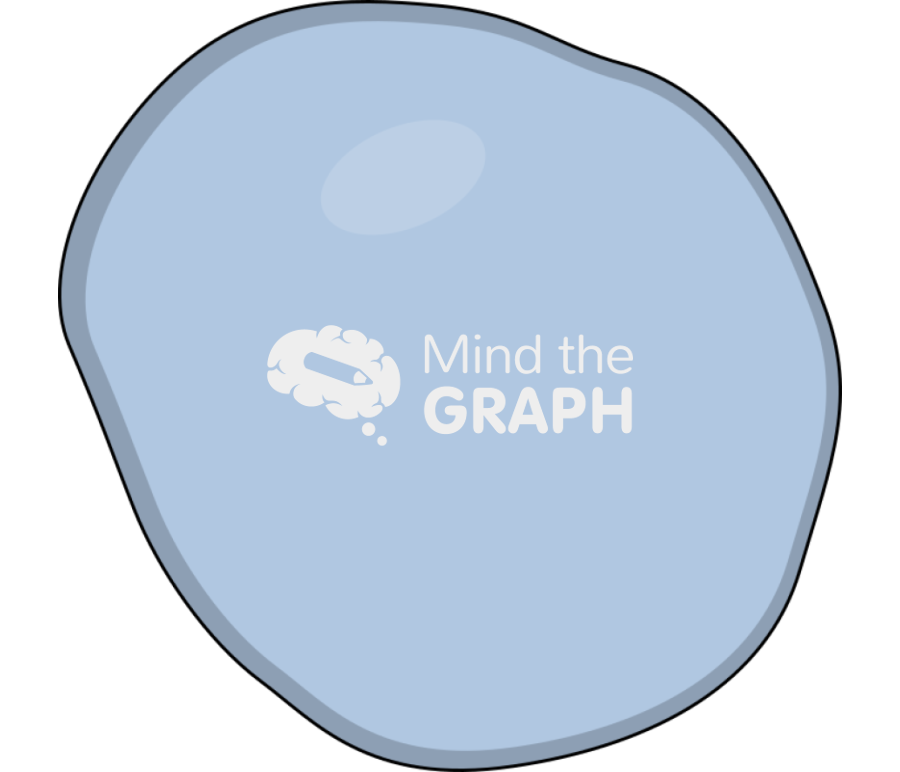 Cell empty 3 Icons, Symbols, Pictures, and Images