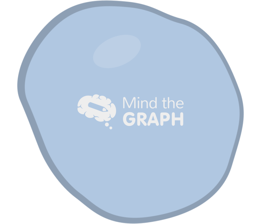 Cell empty 3 Icons, Symbols, Pictures, and Images