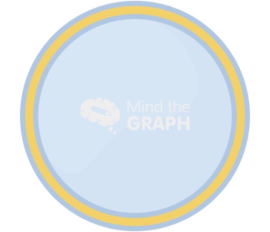 Cell empty 9 Icons, Symbols, Pictures, and Images